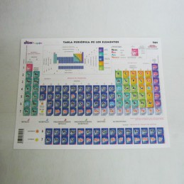 TABLA PERIODICA CARTA DE LOS ELEMENTOS